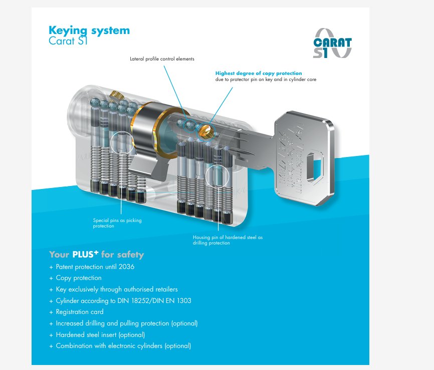 WILKA CARAT S1 SECURITY CYLINDER