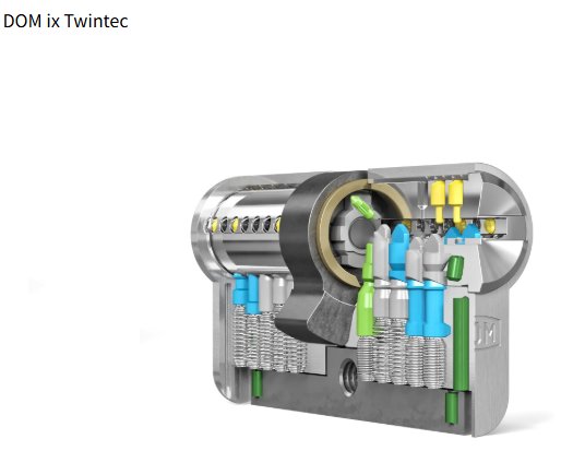 ΚΥΛΙΝΔΡΟΣ ΑΣΦΑΛΕΙΑΣ DOM IX TWINTEC